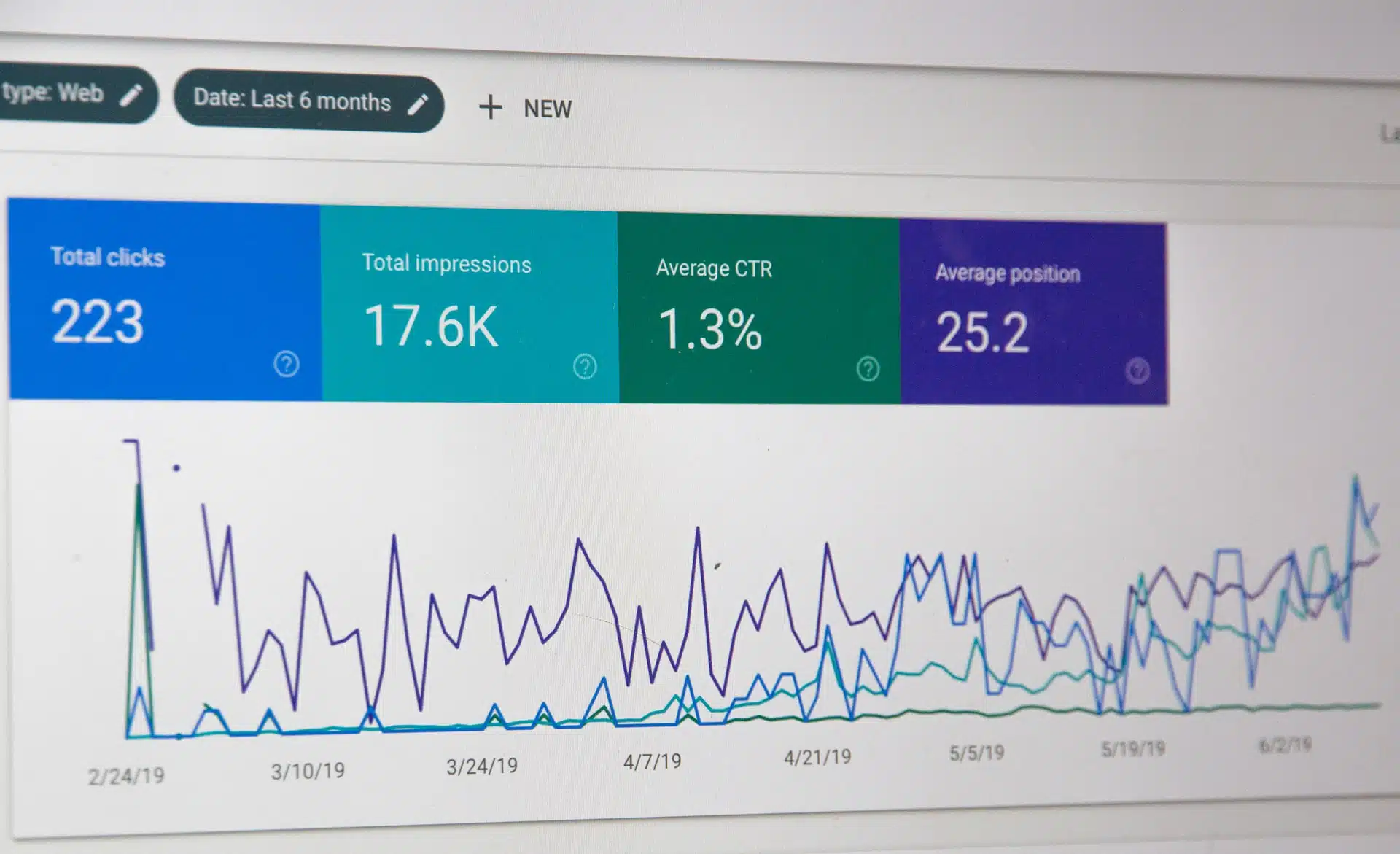 Thank You 2 Massif.Co Lead Generation Marketin SEO Paid Ads Paid Social2